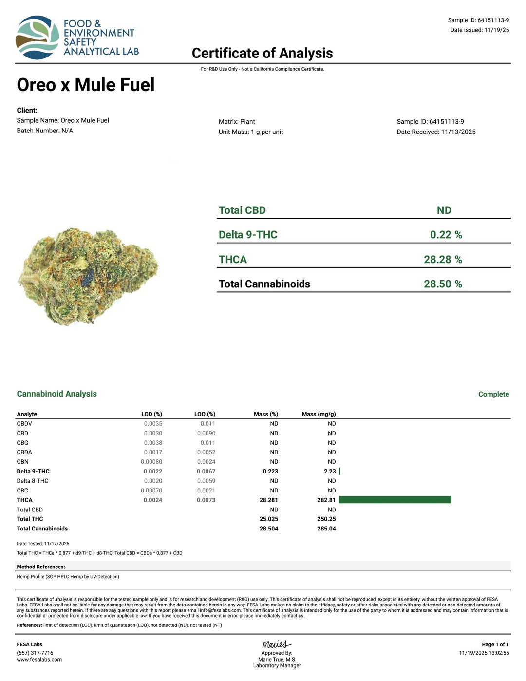 Indoor Oreoz x Mule Fuel